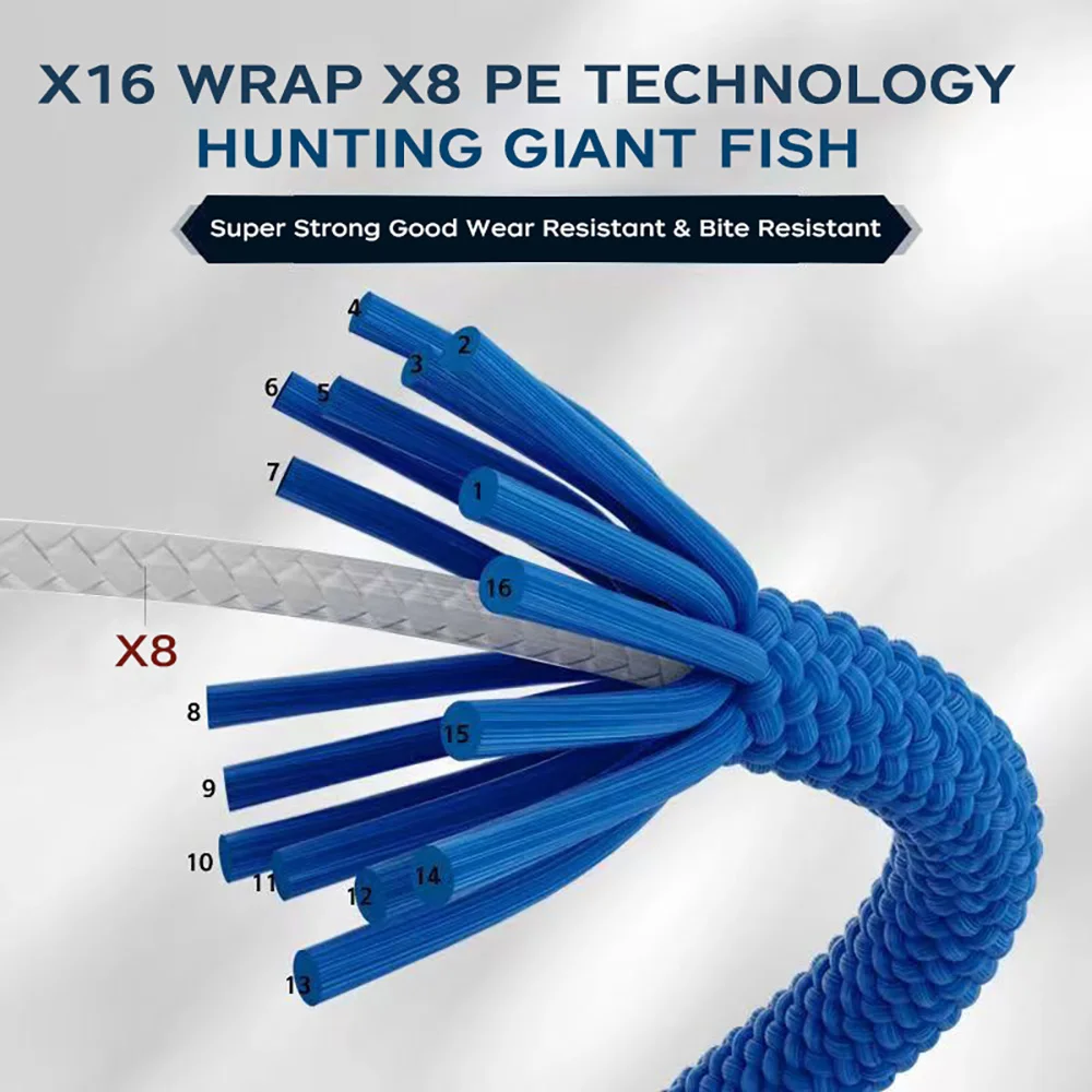 NUNATAK NUEVA Línea Trenzada X24 100M CALIENTE Tamaño Máx 220 # Línea de pesca MAX-Drag de 600KG, 24 hebras, multifilamento, pescado grande, línea de PE fuerte - imagen 4