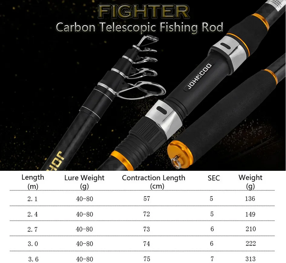 Experimente lo último en la conveniencia de la caña de pescar con la caña de pescar telescópica de carbono duradera y versátil