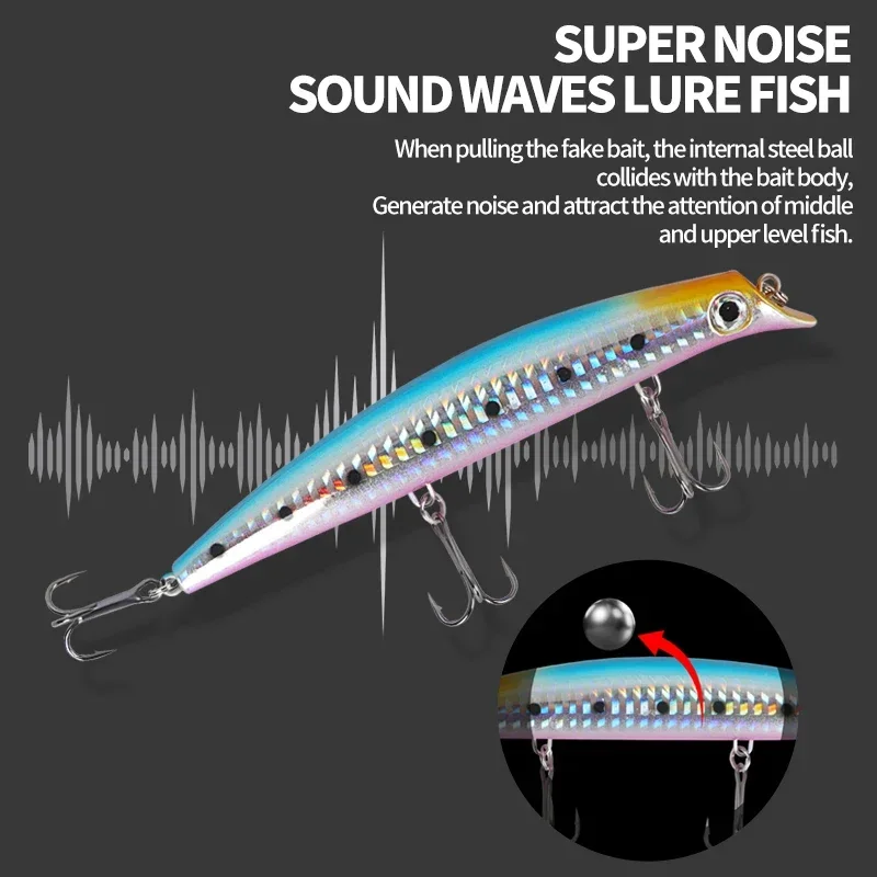 2 uds 125mm 14g pesca Popper mar señuelo flotante Topwater lápiz Jerkbait, cebo duro Artificial para Lucio carpa aparejos de pesca - imagen 3