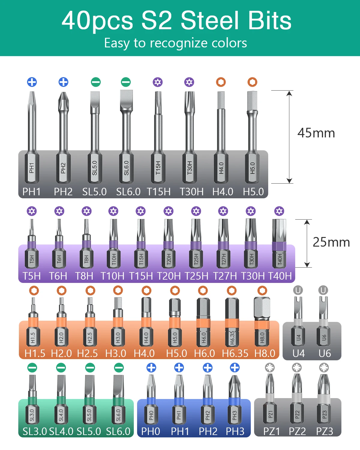 ORIA Juego de destornilladores magnéticos multibit — Kit reparación - imagen 4