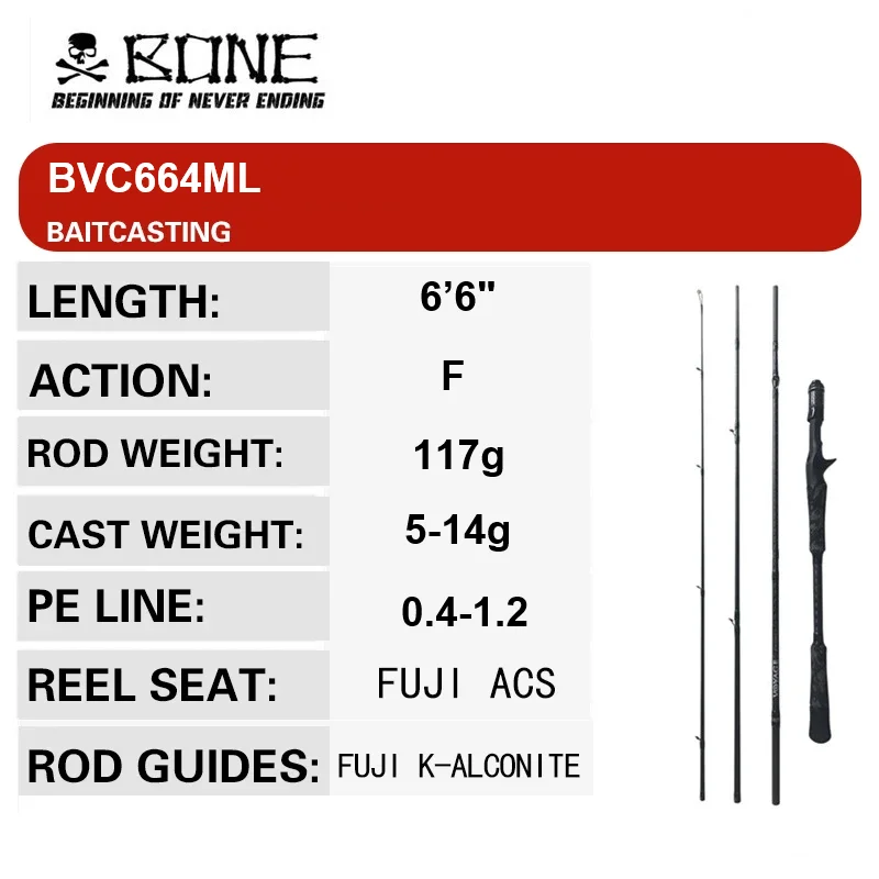 BVC664ML CASTING
