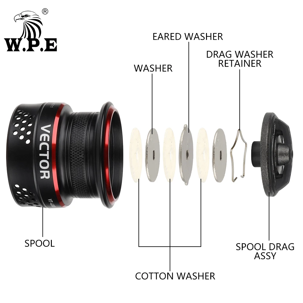 W.P.E-carrete de Pesca giratorio VECTOR, 3000, 4000, relación de engranaje de alta velocidad 5,1: 1, 7 + 1 BBs, alimentador, rueda de Pesca, aparejos de Pesca - imagen 2