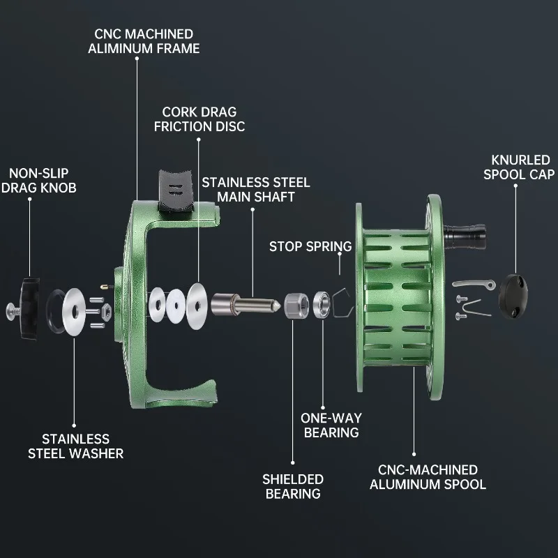 Sougayilang-carrete de Pesca con mosca 2 + 1 BB, cuerpo de aleación de aluminio mecanizado por CNC, ultraligero, aparejos de Pesca voladores - imagen 3