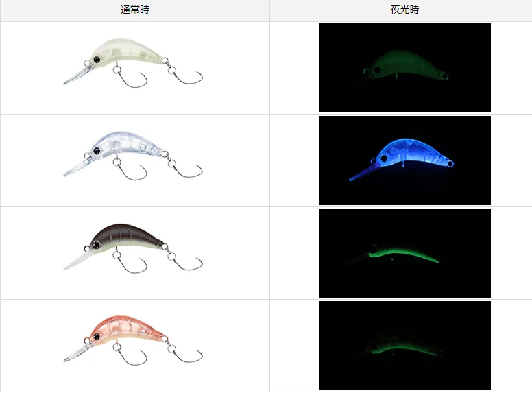 Micro señuelo de cebo de trucha japonés, cebo de huevo, trucha Taro 1,9 G 30 Mm flotante Mino - imagen 4