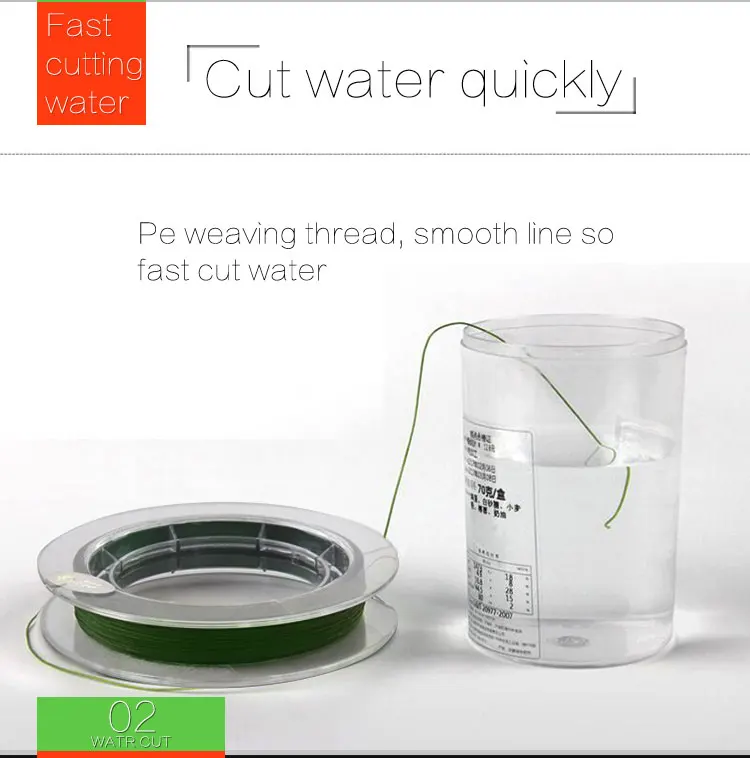 Corte el agua rápidamente con un hilo suave para un uso eficiente y fácil