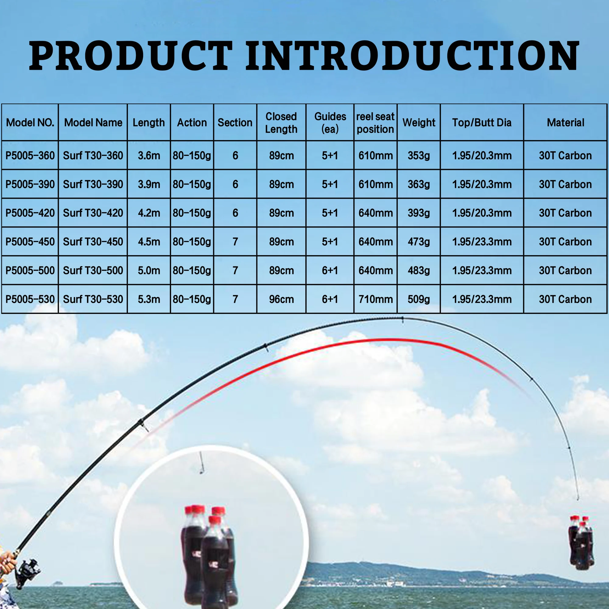 PHISHGER-caña giratoria de Surf telescópica, 3,6/4,2/4, 5/5,0/5,3 m, Power80-150g 30T, caña de pescar de carbono para viajes, Surfcasting, Shore Casting - imagen 2
