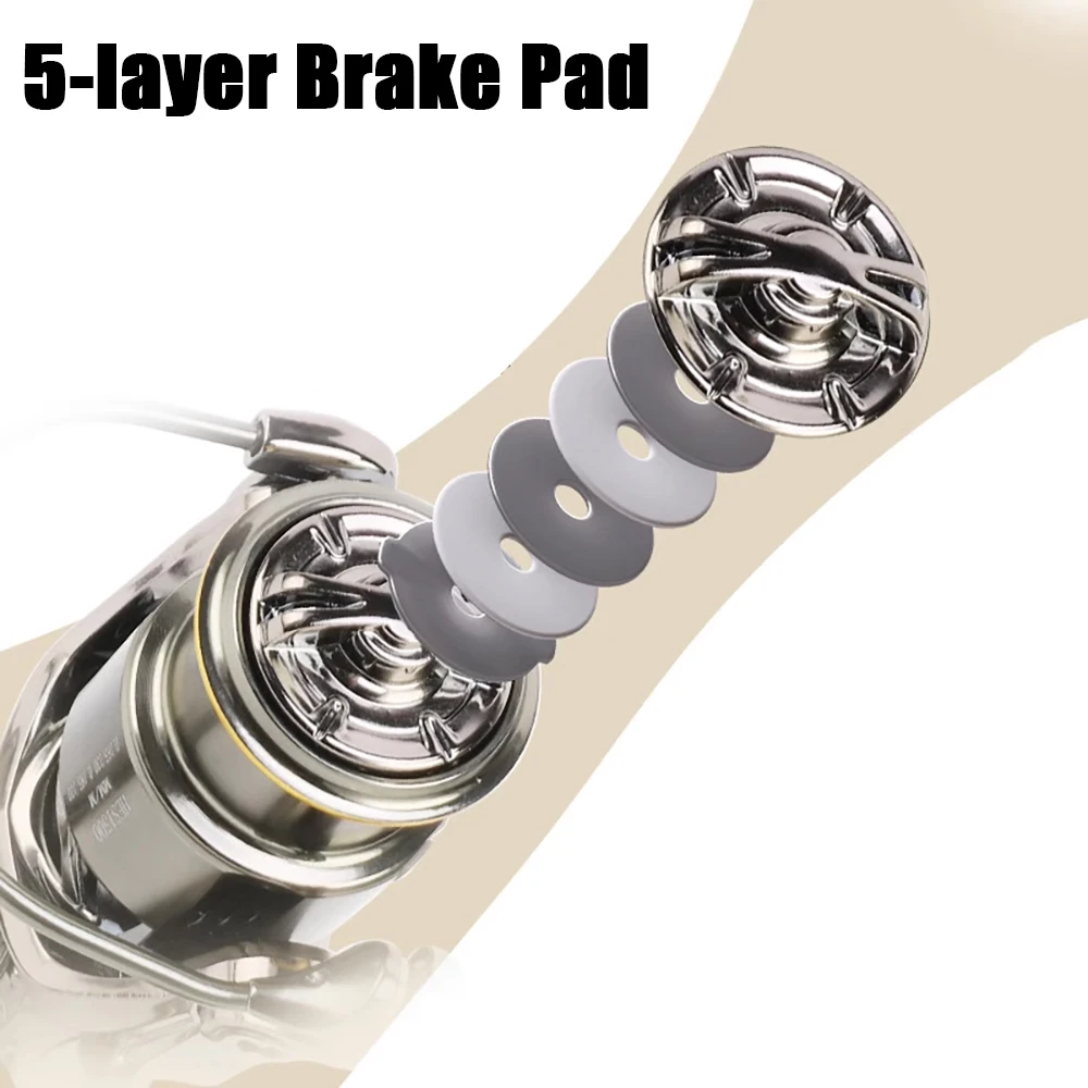 SEAKNIGHT-carrete de pesca giratorio HES, arrastre de cuerpo de Metal completo, carrete poco profundo de 6KG, mango doble de lanzamiento ultralargo, 2023 - imagen 4