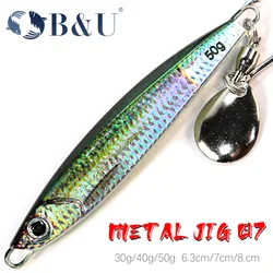 Señuelo Shore Metal B&U Shad 3D Sonajero – UV Luminoso Agua Salada
