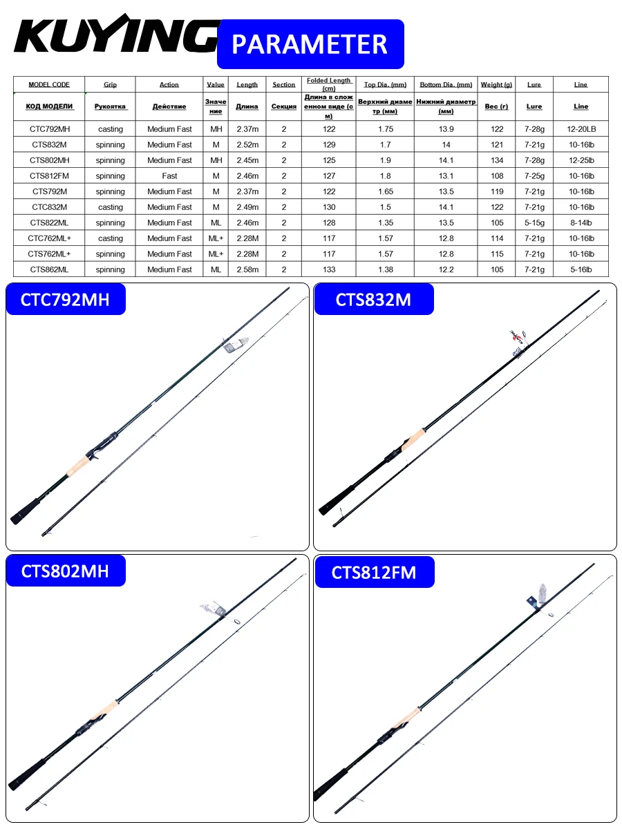 Caña Kuying Culter de carbono para spinning y casting Fuji - imagen 4