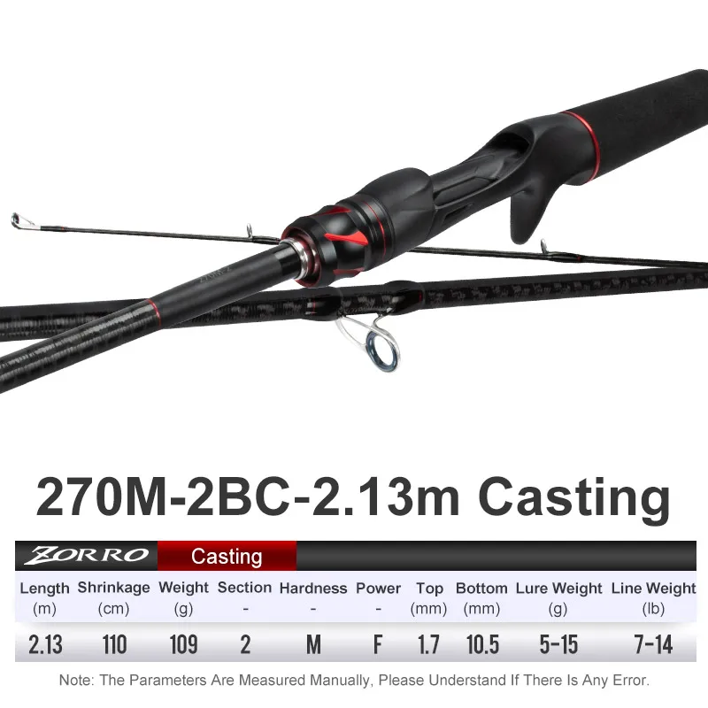 213cm Casting