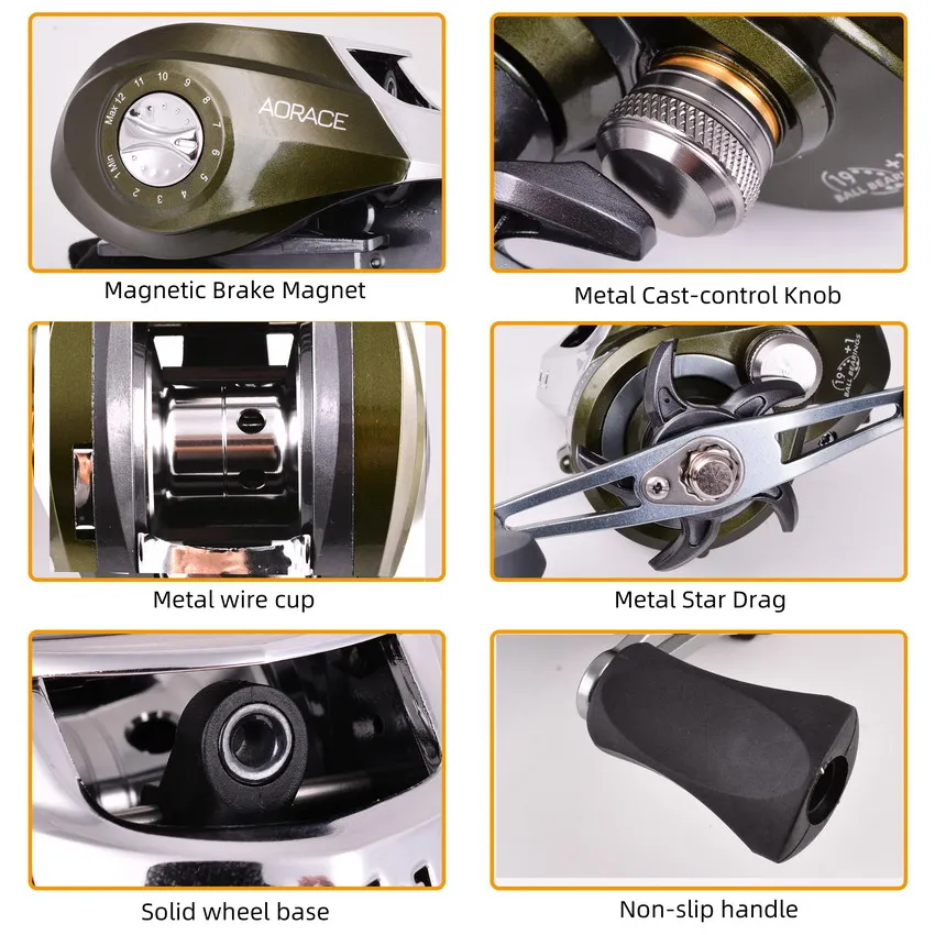 Carrete de pesca de alta velocidad, 10,1: 1, Ratio de engranaje para mano izquierda/derecha, 19 + 1BB, resistencia de compresión para Baitcasting, pesca al aire libre - imagen 5