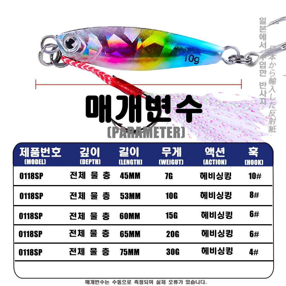 Plantilla metal - vista lateral