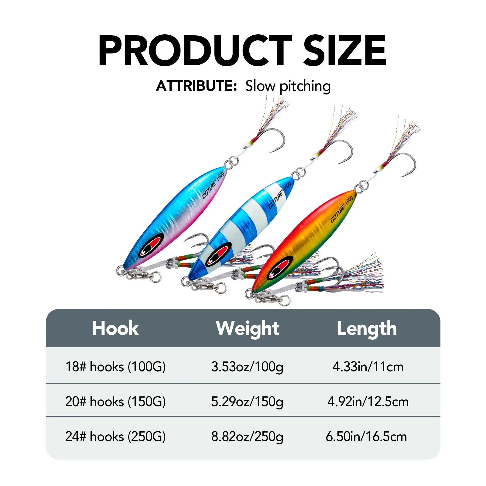 Goture nuevo 80g/100g/160g/200g rápido y lento hundimiento señuelo de pesca Jigging recubrimiento de papel láser plantilla brillante señuelo de pesca de arrastre de mar - imagen 3