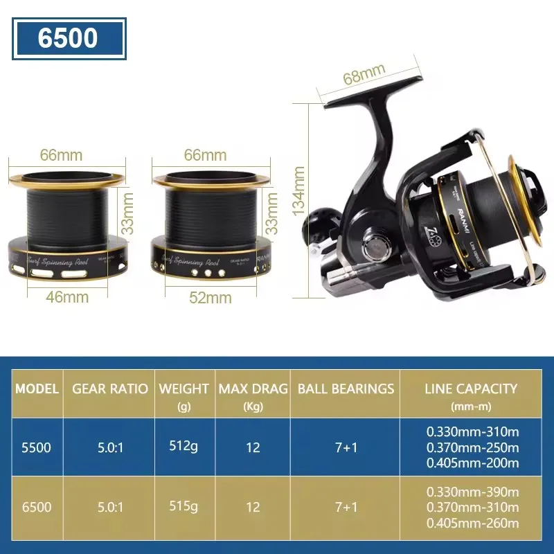 Carrete de pesca giratorio RYOBI RANMI HaiJi Surf Original, serie 5500 6500, arrastre máximo de 12KG, carrete de pesca con 2 carretes de repuesto - imagen 2