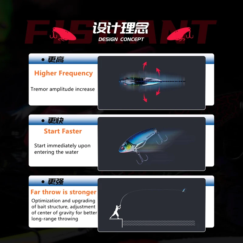 FISHANT Xiaoyao2 – Señuelo VIB vibratorio sinking profesionales - imagen 5