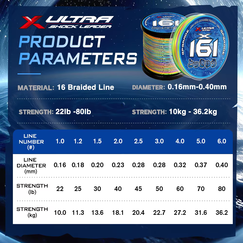 XULTRA Línea Trenzada 16 – PE Super Resistente para Carpa y Lubina