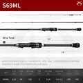 S69ML-2.1m