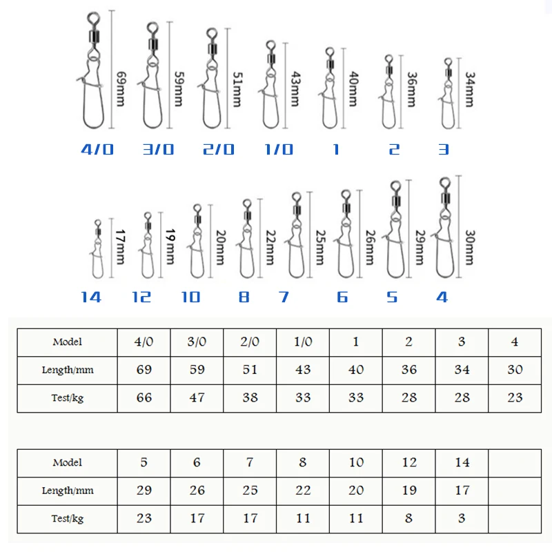 50 Uds Pike conector de pesca de acero inoxidable Pin anzuelo rodamiento giratorio Snap para señuelo accesorios de aparejos de pesca - imagen 3