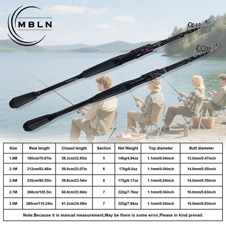 Caña telescópica fibra carbono ultraligera – 1,8-3m para mar - imagen 4
