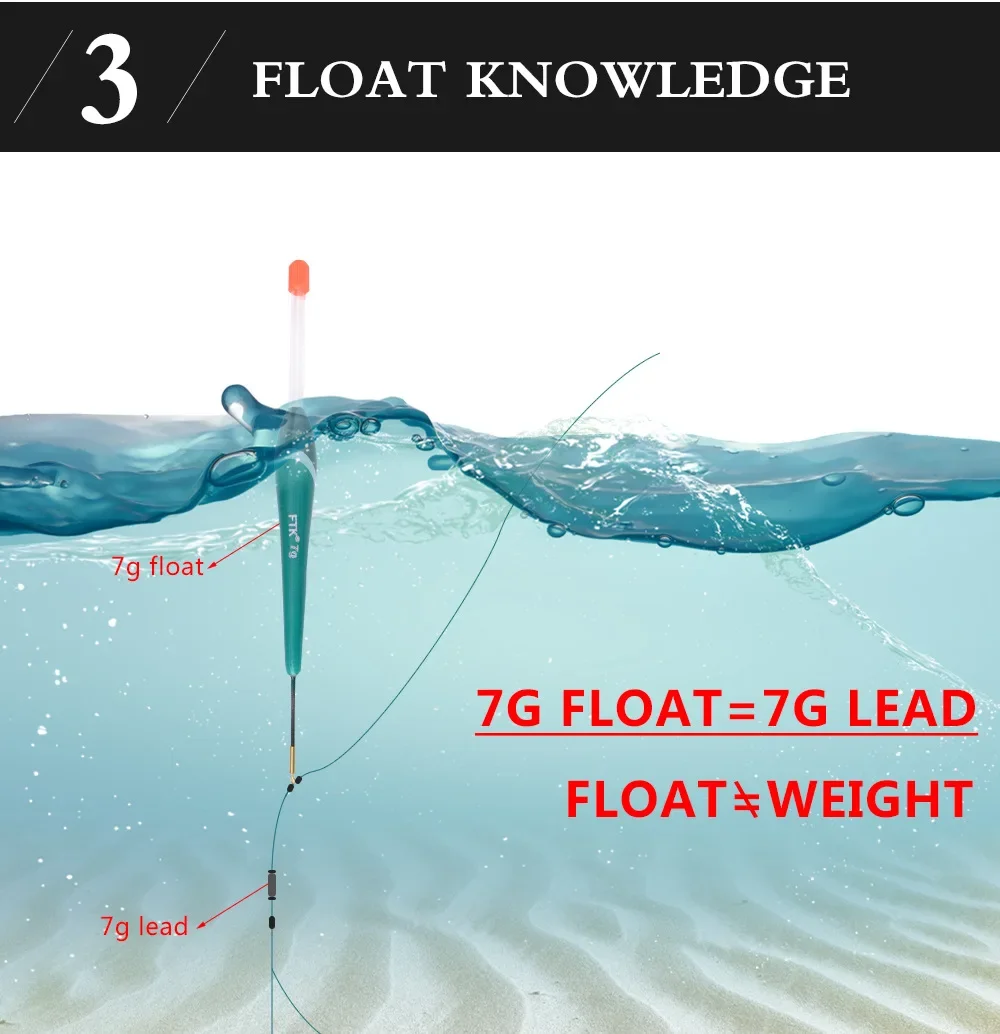 Flotador de pesca en roca de 100 piezas, flotador de tiro largo con varilla luminosa insertada, accesorios de equipo de pesca al aire libre, flotador de carpa - imagen 2
