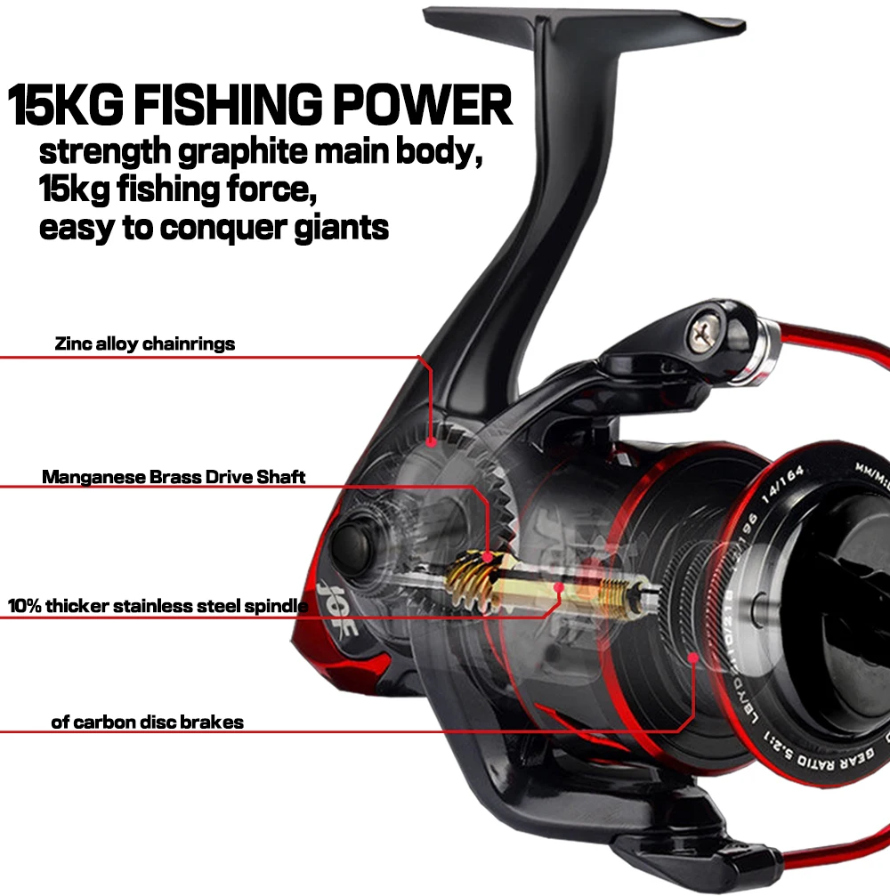Experimente el poder de la fuerza de pesca de 15 kg con este carrete de pesca de alto rendimiento