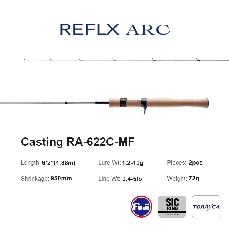 RA-622C-MF