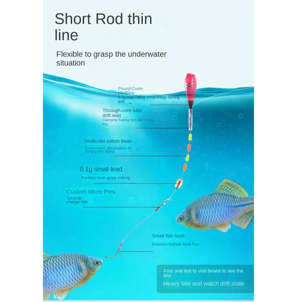 Caña de pescar telescópica, Kits completos, carrete de pesca Spincast, juego de cañas de pescar de fundición, fibra de carbono, 1,2/1,5/1,8/2,1 m