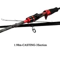1.98m Casting