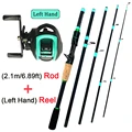 2.1 Cast Rod-Left