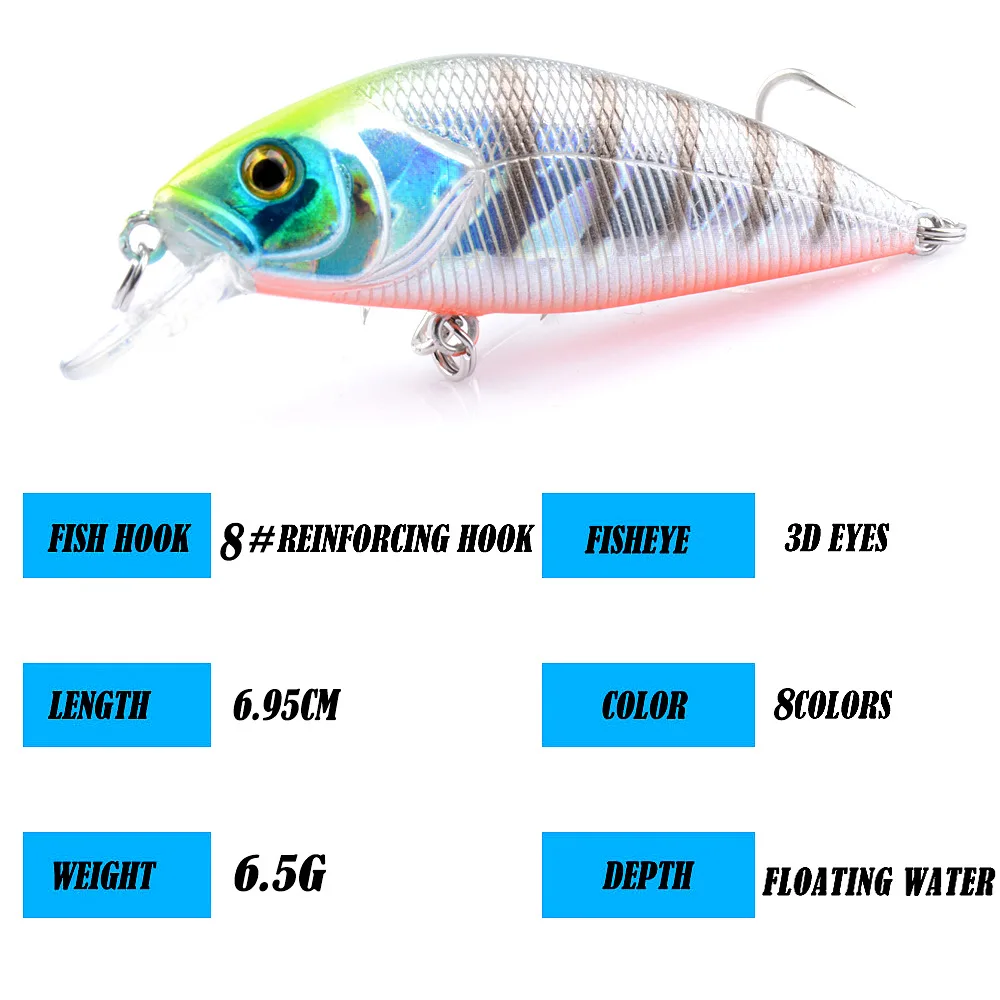 Señuelo flotante para pesca de pececillos, cebo Artificial de 6,95 cm y 6,5g, Wobbler, Crankbaits, Jerkbait - imagen 3