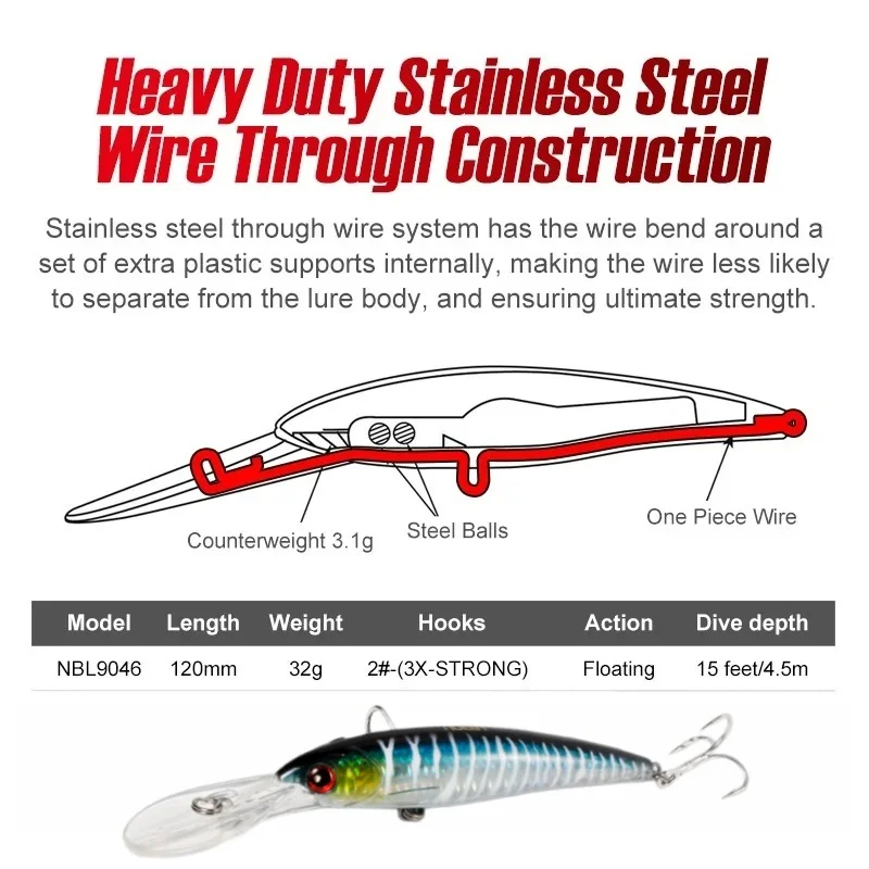 Noeby 4 Uds 12cm 32g flotante 5m Crankbait señuelo de pececillo de fundición larga cebo duro de curricán para Lucio Pesca de agua dulce y salada - imagen 3