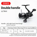 Double handle 2000S
