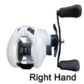 Right Hand