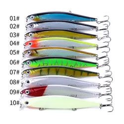 Señuelo Jerkbait Minnow suspendido láser 3D para lubina
