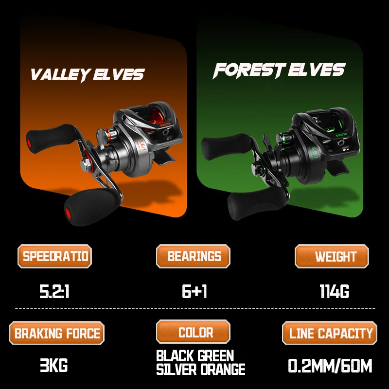 TAIYU Mini carrete de fundición 120g carrete de pesca Baitcasting ligero de dos manos sistema de freno magnético relación de engranaje 5,2: 1 carretes giratorios - imagen 4