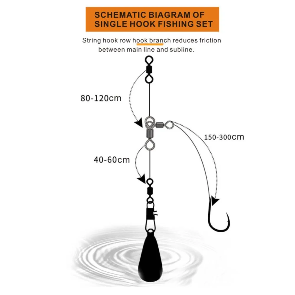 Crossline-aparejos de pesca con rotación de 360 grados, conector de pesca para barco de mar, junta triangular, conector giratorio de pesca - imagen 2