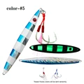 JIG27H-Blue
