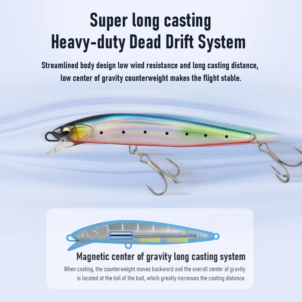 Señuelo de pececillo de agua salada Kingdom, 140mm, 38g, alambre de hundimiento, Go Through Body, cebo Artificial de fundición larga, Wobblers para lubina Jerkbait - imagen 4