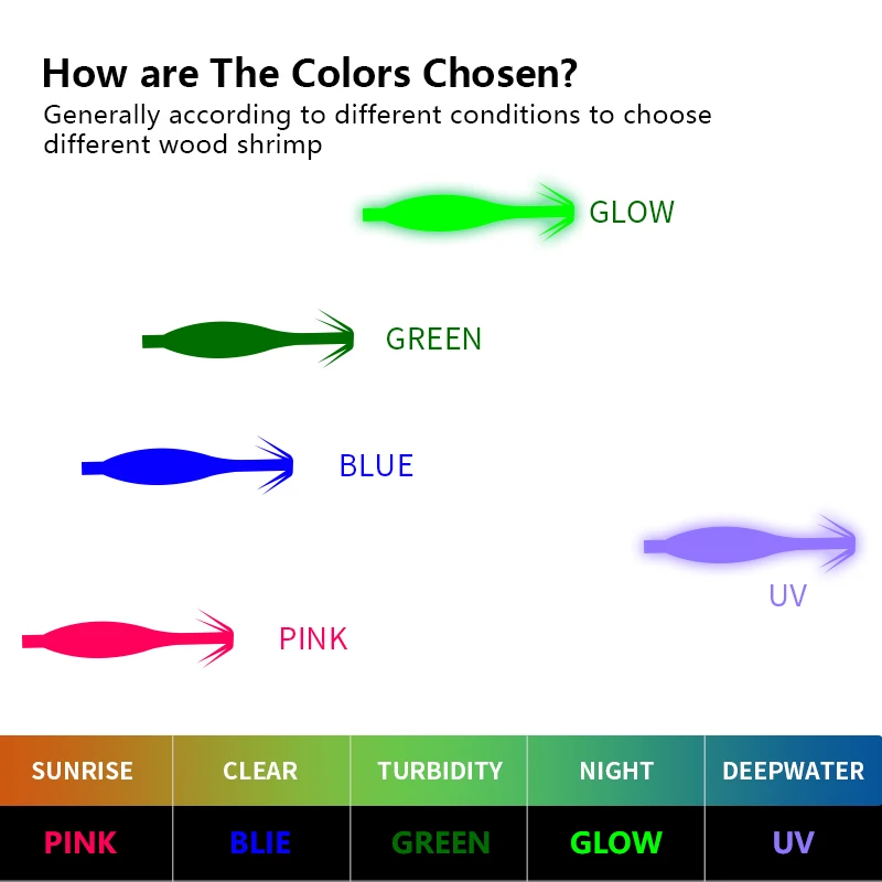 LETOYO-plantilla de calamar flotante de seda y algodón UV luminosa, anzuelo atado a mano, cebo artificial para webfoot, pulpo, sepia, señuelo de pesca de mar - imagen 4
