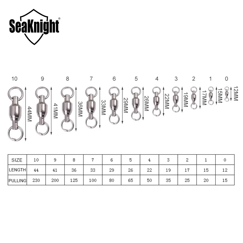 SeaKnight-conector de pesca de acero inoxidable, 10 unidades/1 bolsa, giratorios de Metal, potente anillo de conexión de 230KG, broche giratorio para pesca en el mar, 2024 - imagen 5