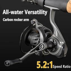 Carrete spinning Mavllos LV Bass – 12KG arrastre para agua salada