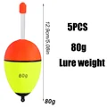 80g