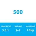 500
