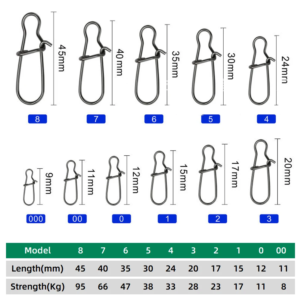 DNDYUJU-Pin a presión de acero inoxidable 100 piezas, Conector de señuelo giratorio, bonito enganchado, accesorios de pesca de carpa, Mar - imagen 2