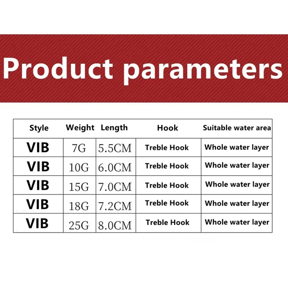 Cebo de pesca de colores, simulación Artificial Vib, cebo de Pesca de Mar de tiro largo - imagen 5