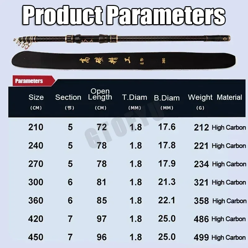 Caña de pescar telescópica de 2,1 m-4,5 m, caña de Surf de viaje, potencia giratoria, caña de lanzamiento de distancia de 10-250g, caña de Baitcasting de alto carbono - imagen 5