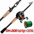 Cast Rod  Reel-Right