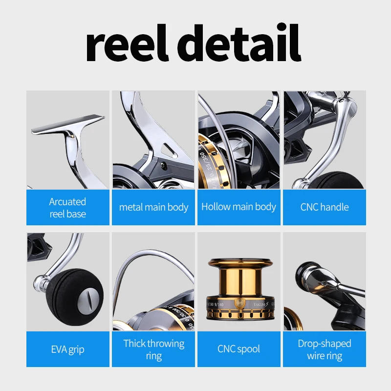 Carrete de pesca LINNHUE GL2800-7800 8800 10000 12000 carrete grande carrete giratorio de cuerpo totalmente metálico carrete de pesca de tiro largo de agua salada - imagen 3