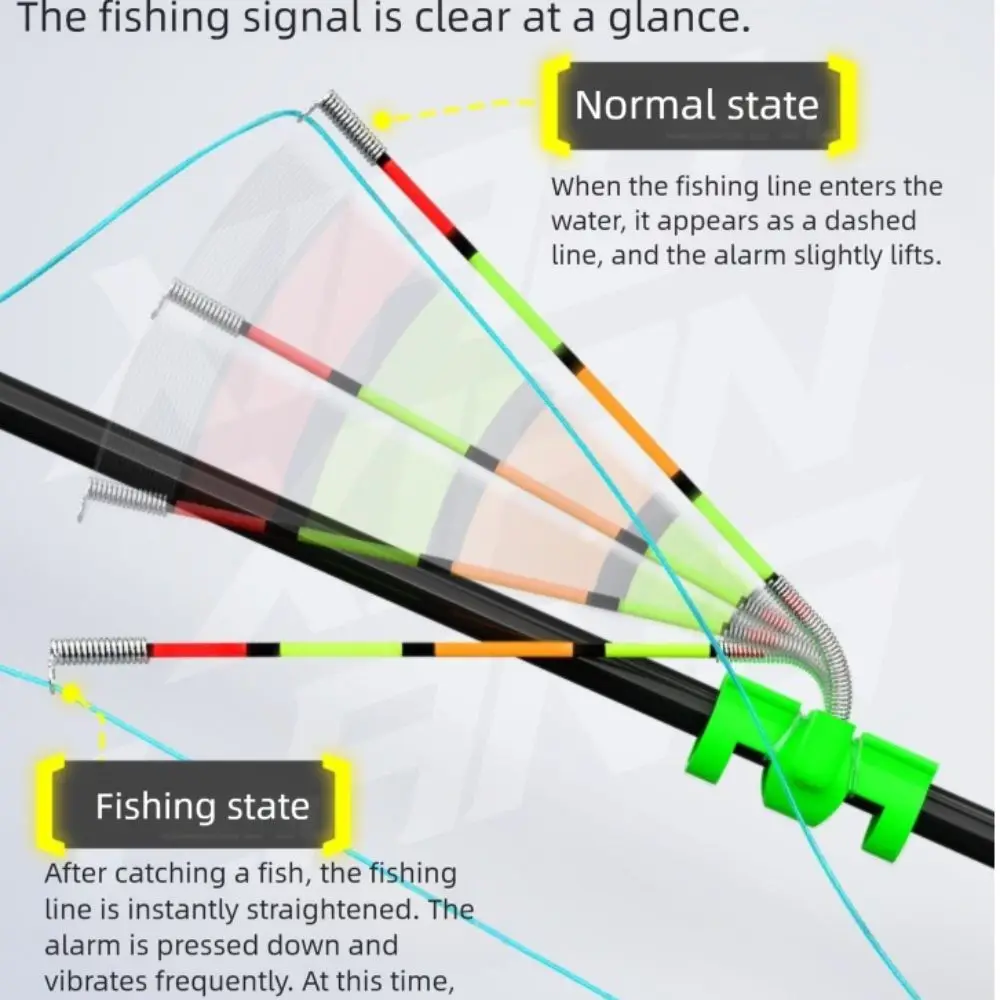 Caña de pescar nocturna, palo de iluminación, palo luminoso de pesca impermeable extraíble, alarma de mordida, luz roja brillante - imagen 3