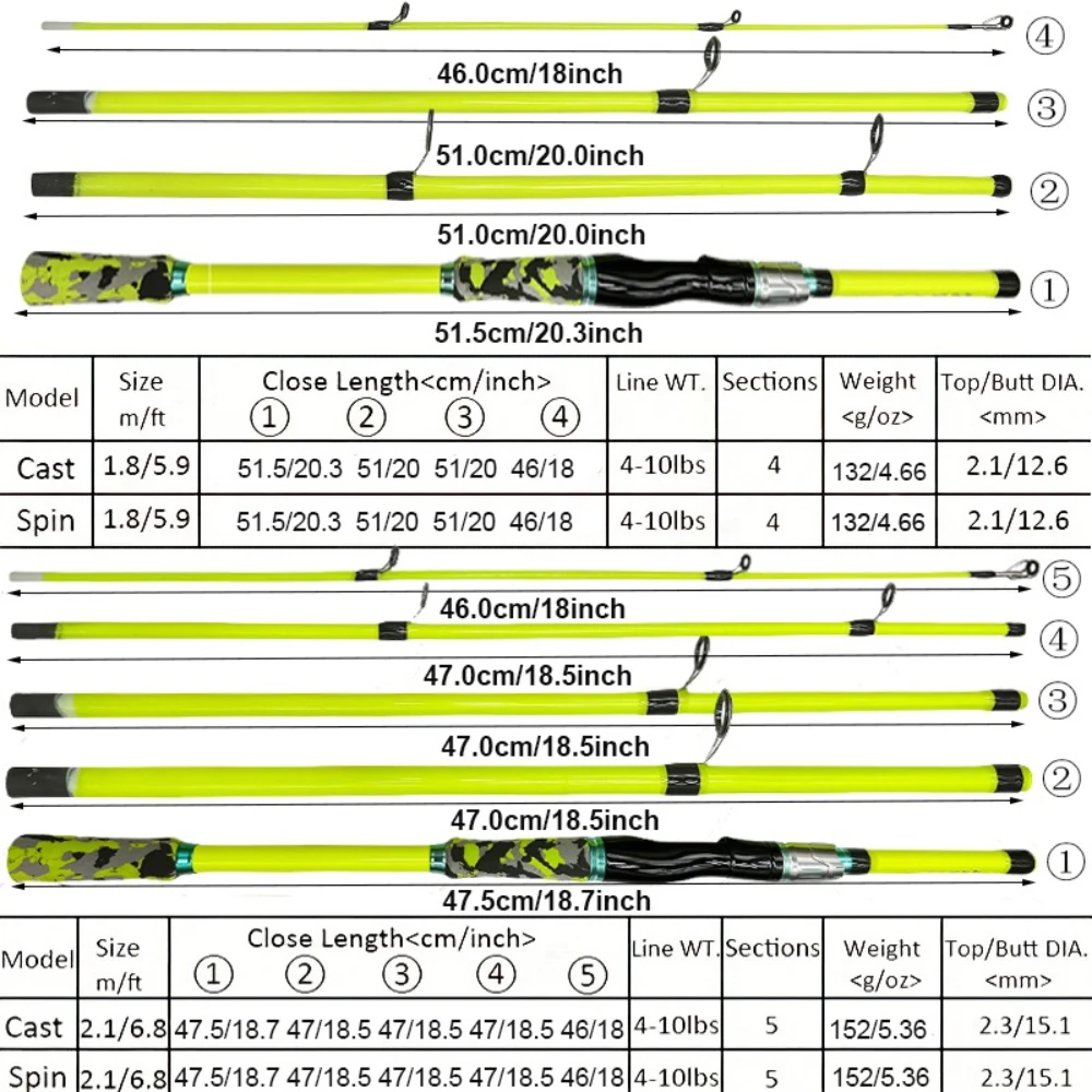 Caña de pescar giratoria de acción ML, 1,8/2,1 m, caña de pescar de carbono ultraligera dura, sección 4/5 con mango de EVA, pesca de trucha - imagen 4